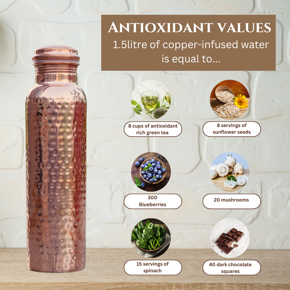 Certified Ayurveda® Pure Copper Water Bottle - V2 Hand-Hammered Edition