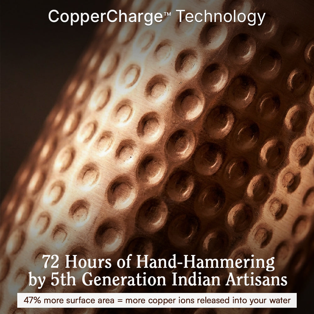 Certified Ayurveda® Pure Copper Water Bottle - V2 Hand-Hammered Edition